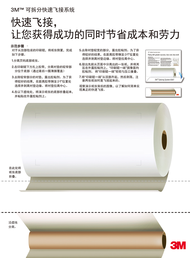 8387薄膜印刷飞接胶带演示（中文）
